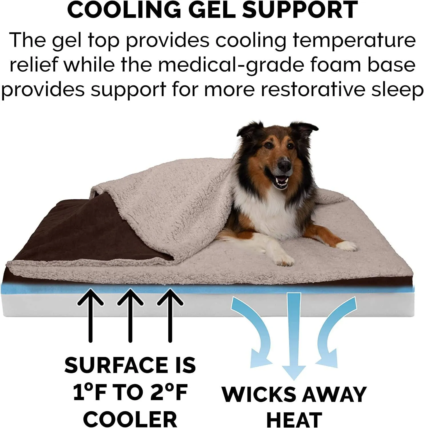 Cooling Gel Memory Foam Dog Bed for Large/Medium Dogs