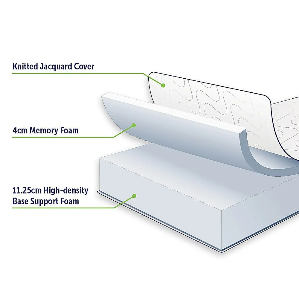 Double Memory Foam Mattress with Green Tea Infusion - Palermo